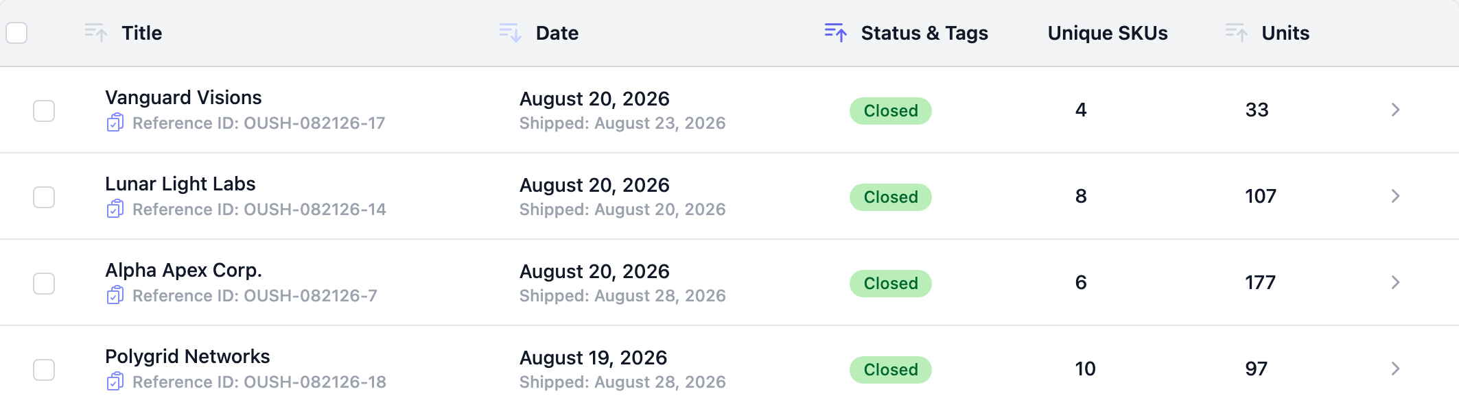 Reference IDs on the outbound shipments list